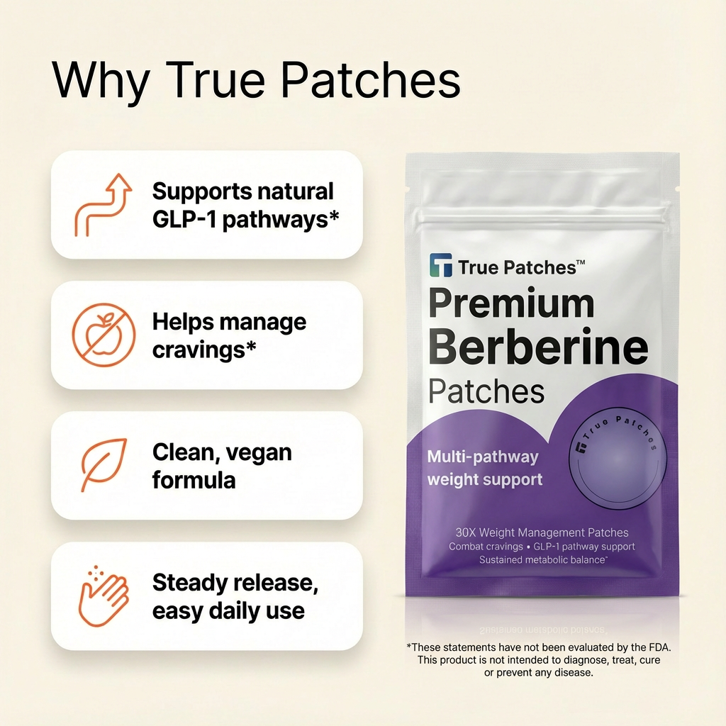 Premium Berberine Patches - Multi-pathway weight support