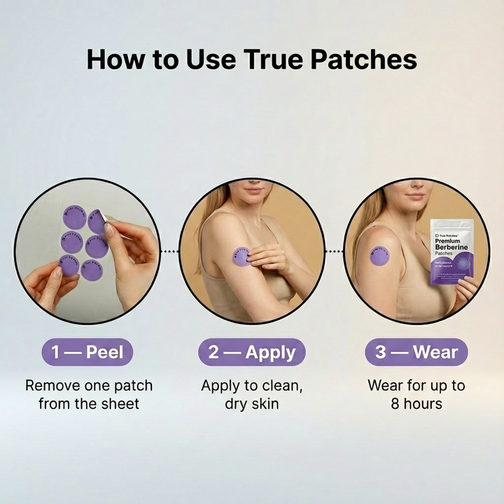 Premium Berberine Patches - Multi-pathway weight support