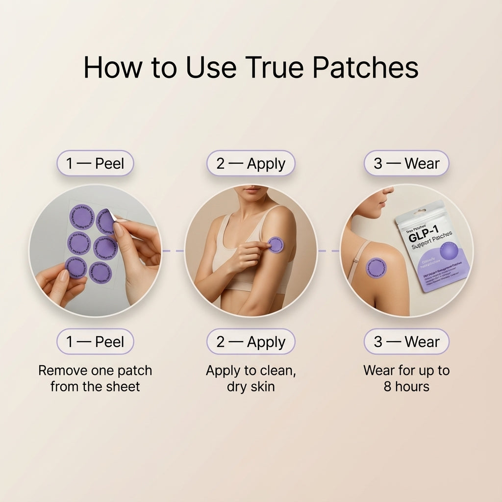 Premium Berberine Patches – Multi-mechanism weight support