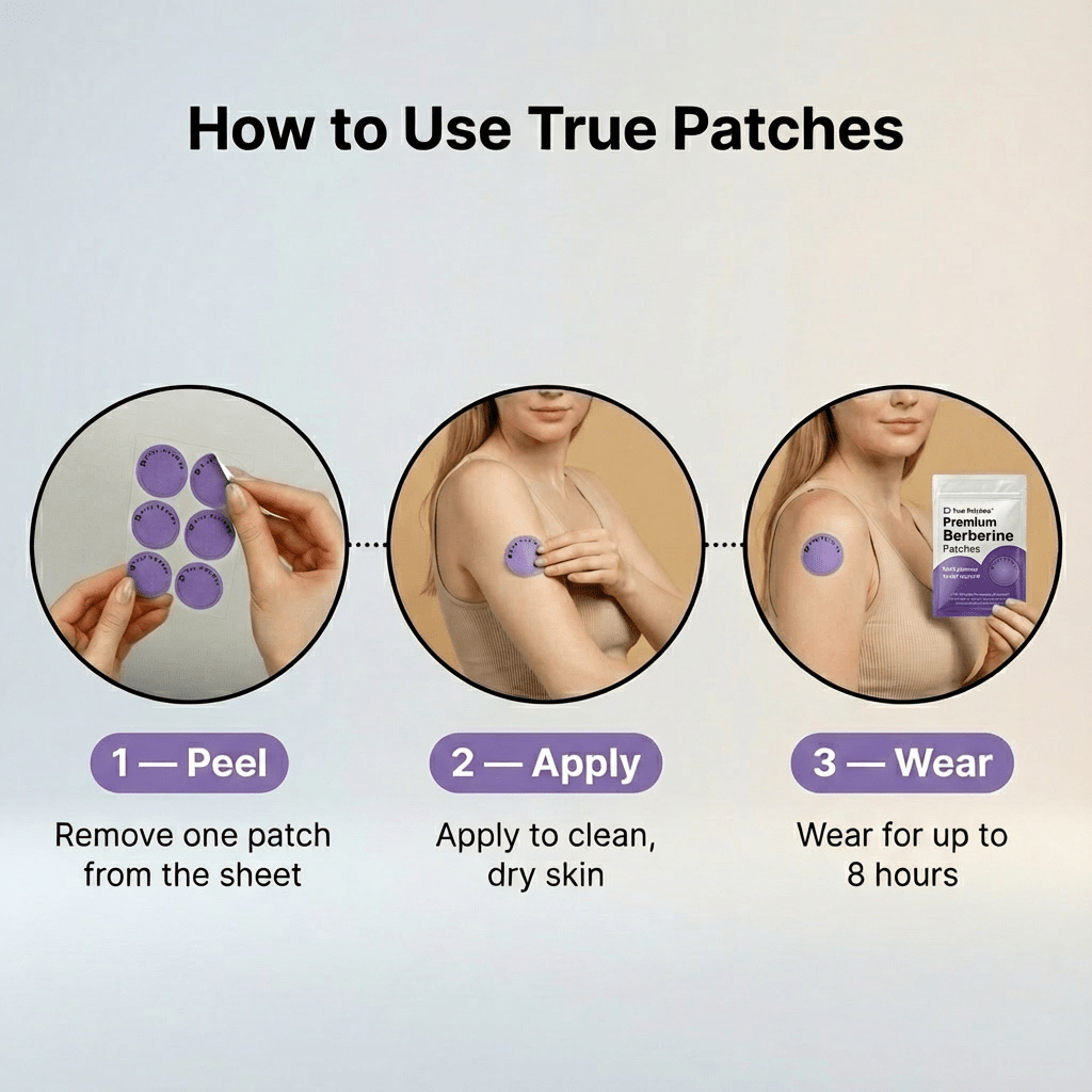 Quiet Food Noise in Just 14 Days - True Patches