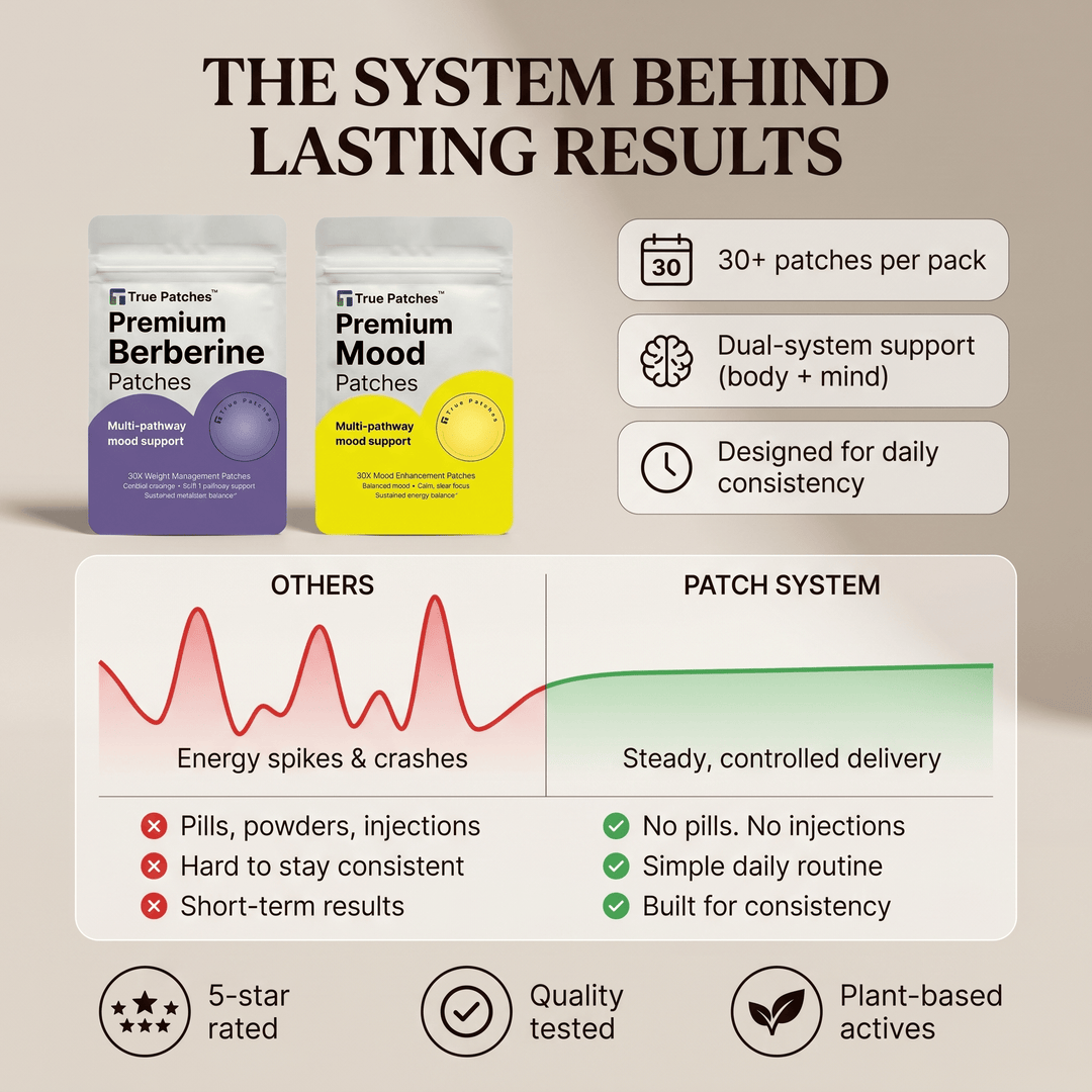 True Patches Neuro Metabolic Bundle 5 - True Patches