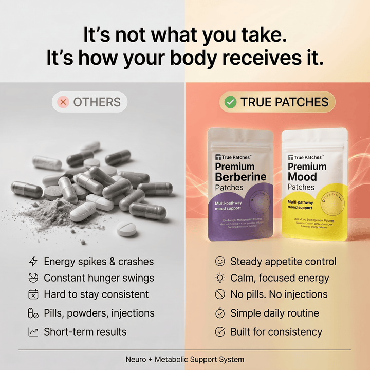 True Patches Neuro Metabolic Bundle 5 - True Patches